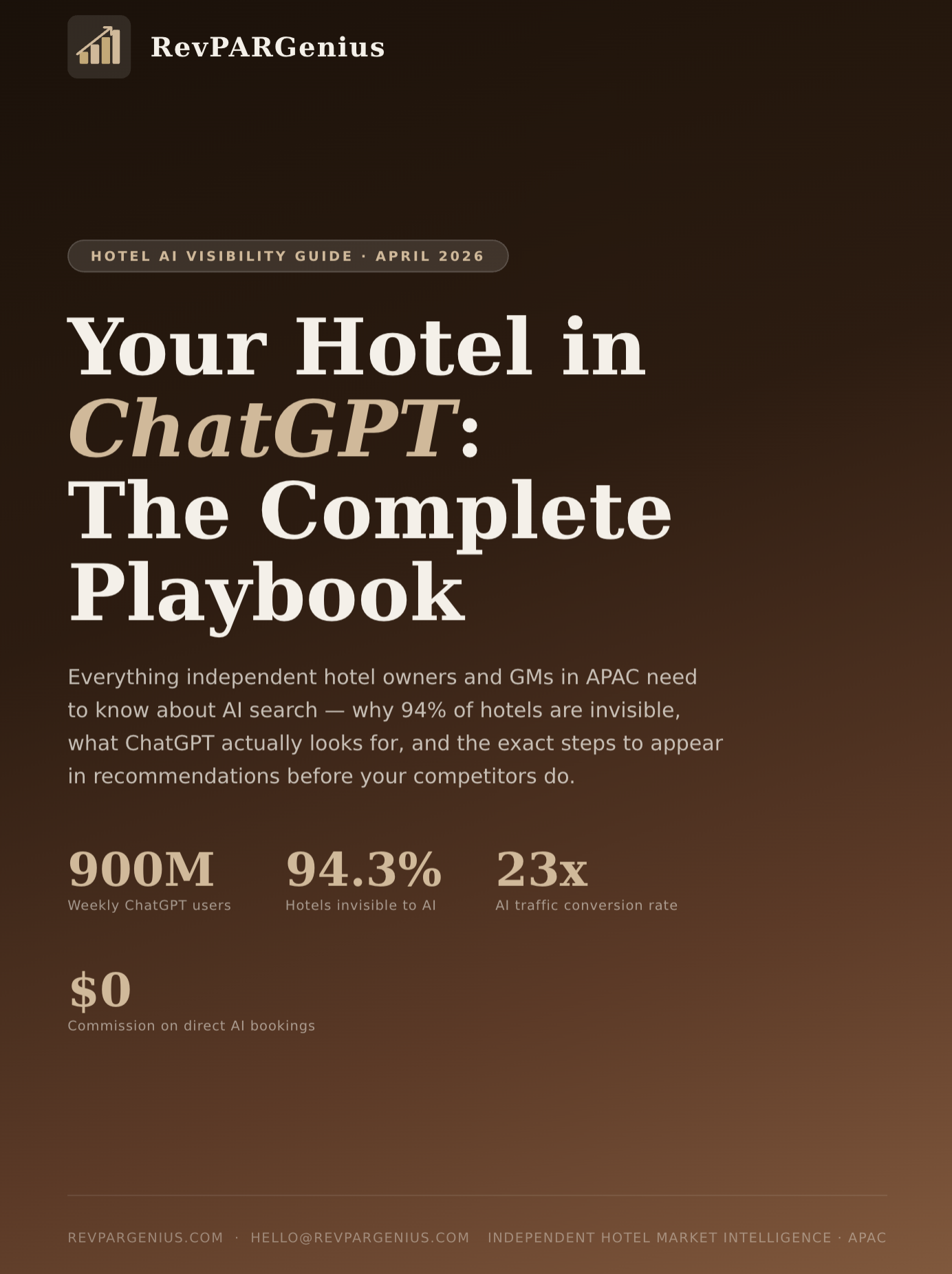 Your Hotel in ChatGPT The Complete Playbook April 2026